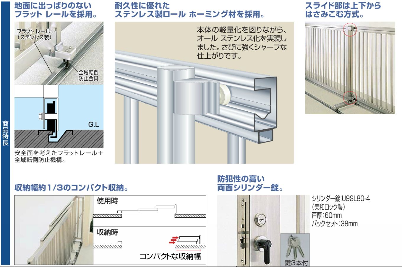 スタックラインS1型　商品特長画像