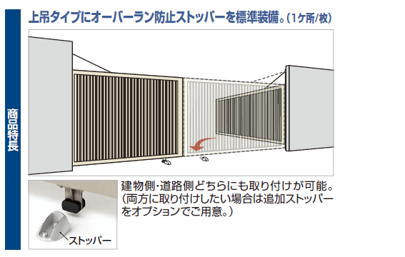 四国化成　大型門扉　BGAL型　商品特長画像