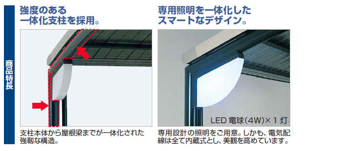 四国化成 サイクルポート SSR-R オープンタイプ商品特長画像