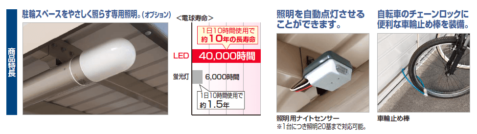 四国化成　サイクルポート　BGF　商品特長画像1