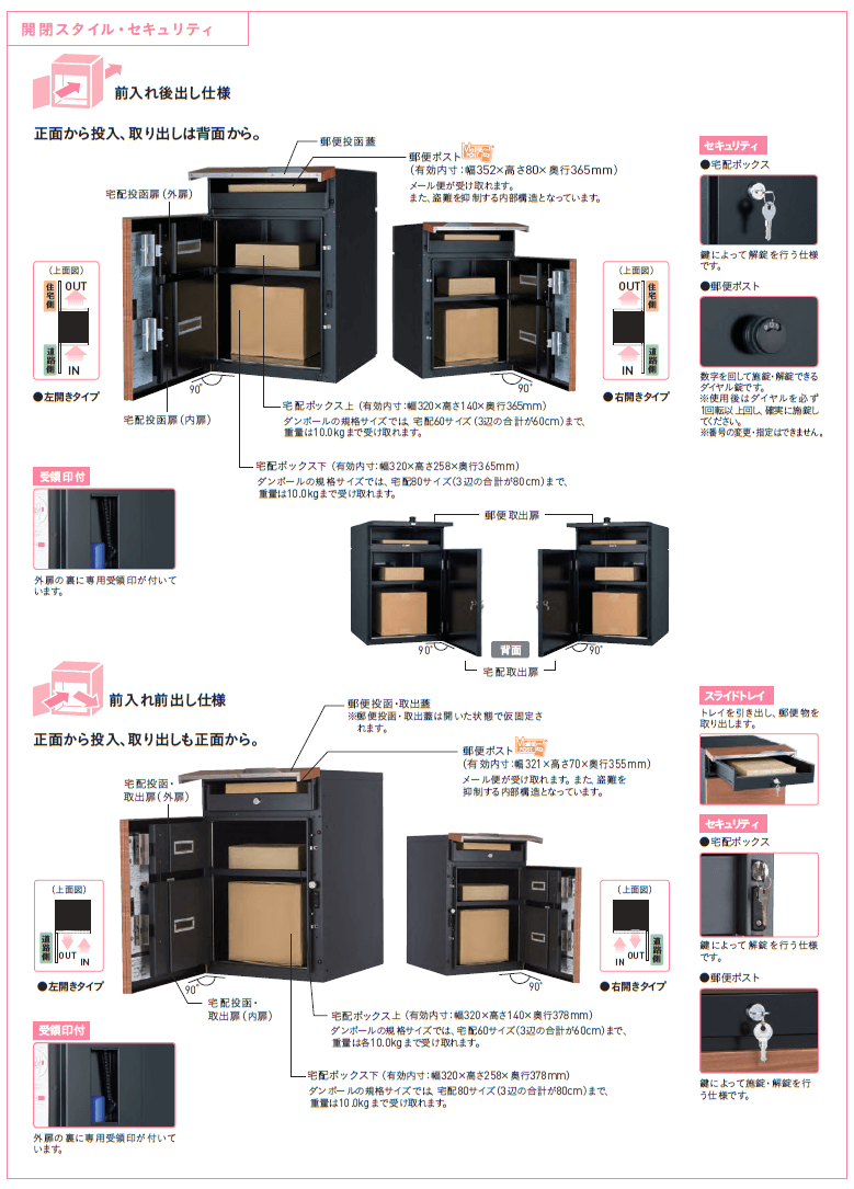 ユニソン ヴィコ60+80 商品特長画像