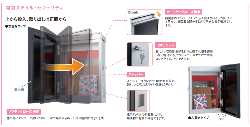 ユニソン プラスト 商品特長画像