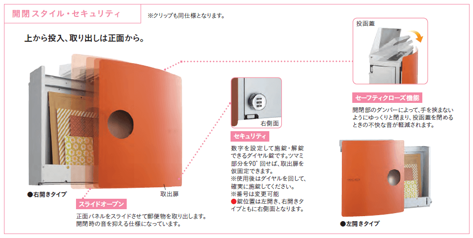 ユニソン イオス ポスト 商品特長画像