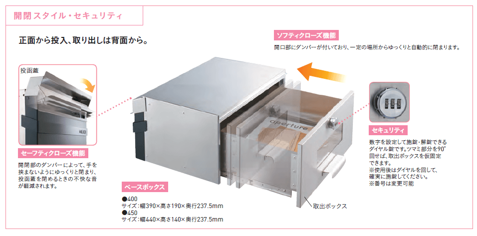ユニソン ロワール ポスト 商品特長画像