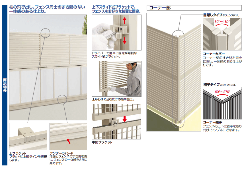 四国化成 10：多段自由支柱の販売 メーカー価格表の半額+送料無料で販売中