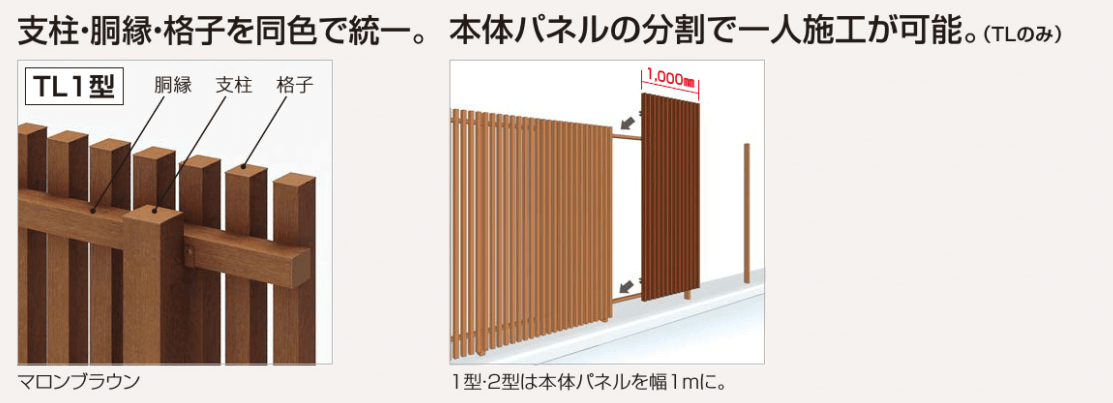 アレグリアフェンスTL1型 アレグリアフェンスTL2型 商品特長画像