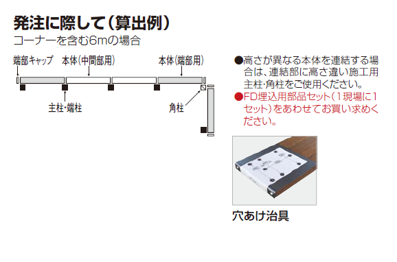 FDフェンス1型 フェンス枚数の数え方説明画像
