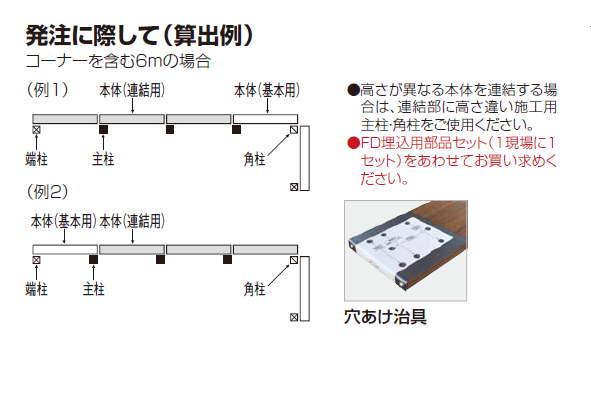 FDフェンス2型 フェンス枚数の数え方説明画像