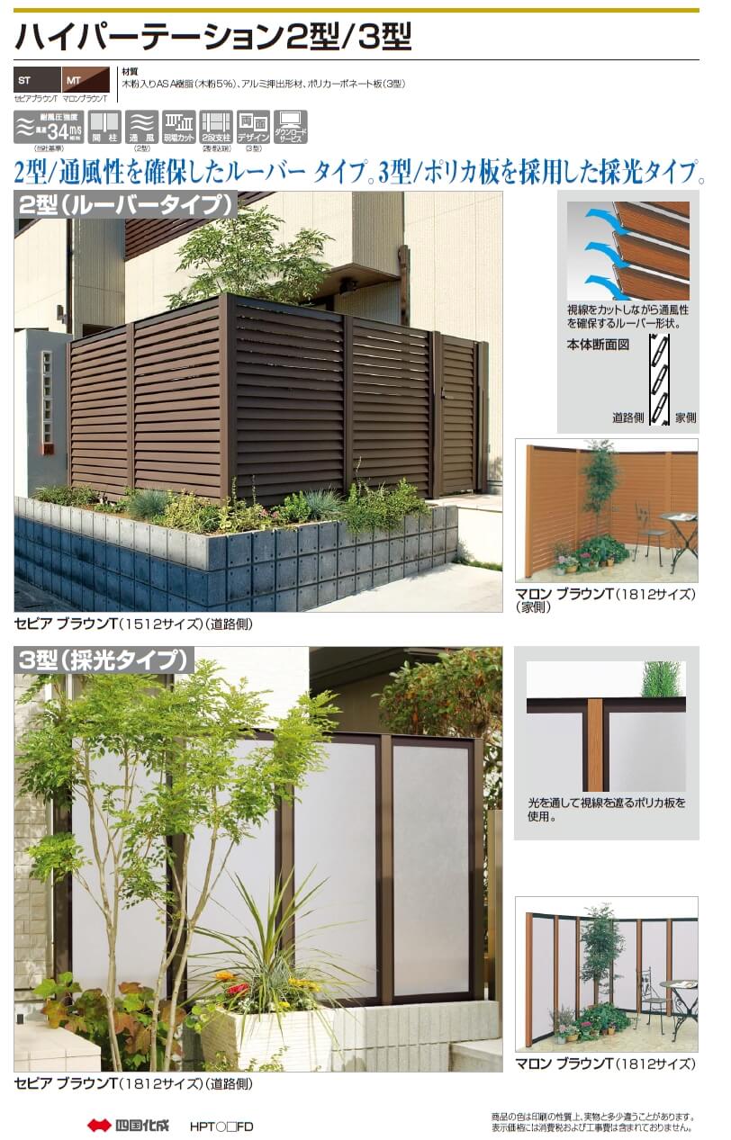 四国化成　ハイパーテーション2型/ハイパーテーション3型画像