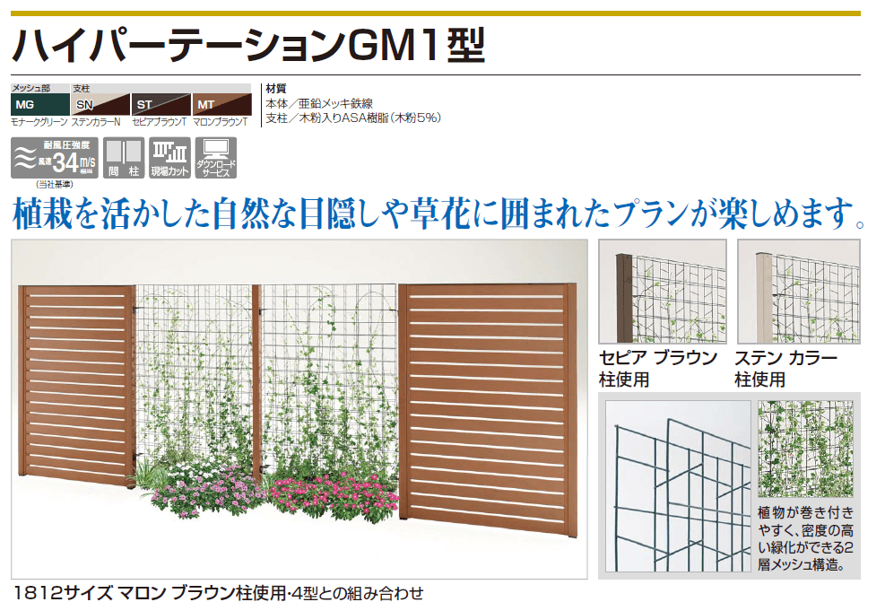 四国化成　ハイパーテーションGM1型画像