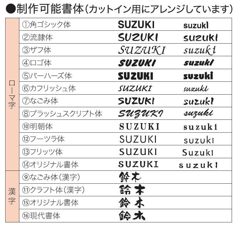 丸三タカギ　切り文字用　製作可能書体画像