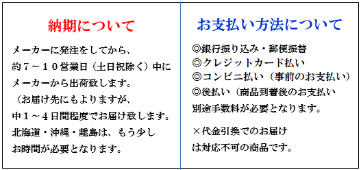 商品発送、納期、お支払方法について説明画像