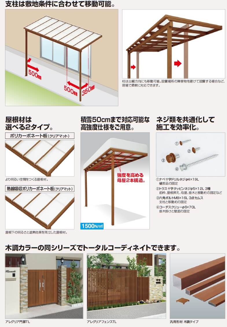 四国化成 アレグリアテラス 商品特長画像2