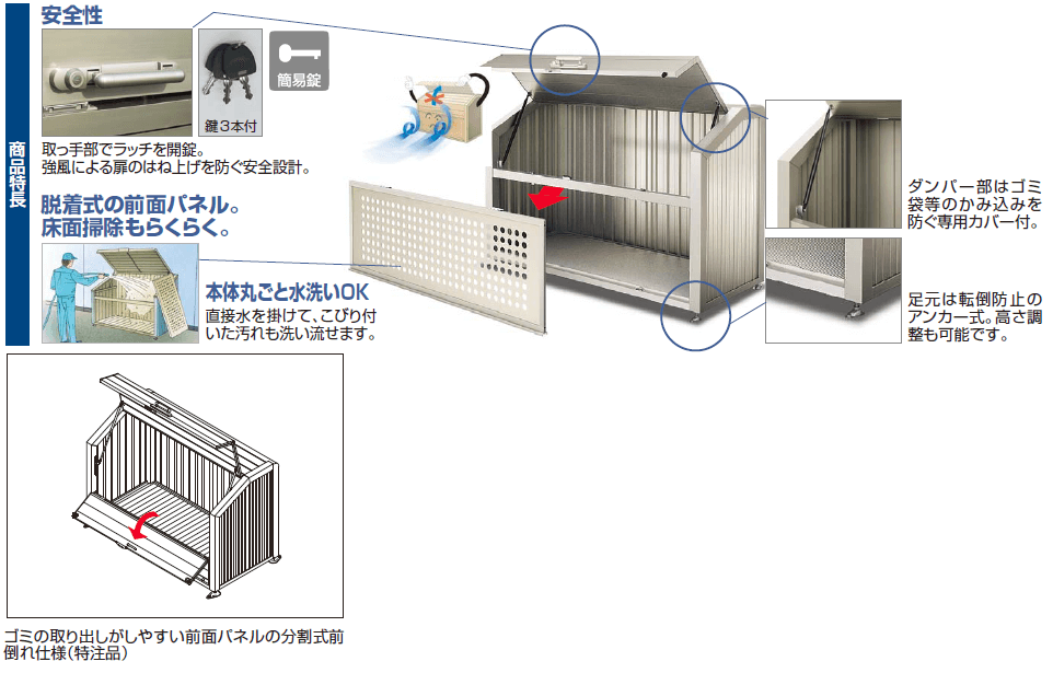 憧れの 四国化成 補修部品 ゴミストッカー GWP1型錠受け金具セット GS-LPT1U-SC