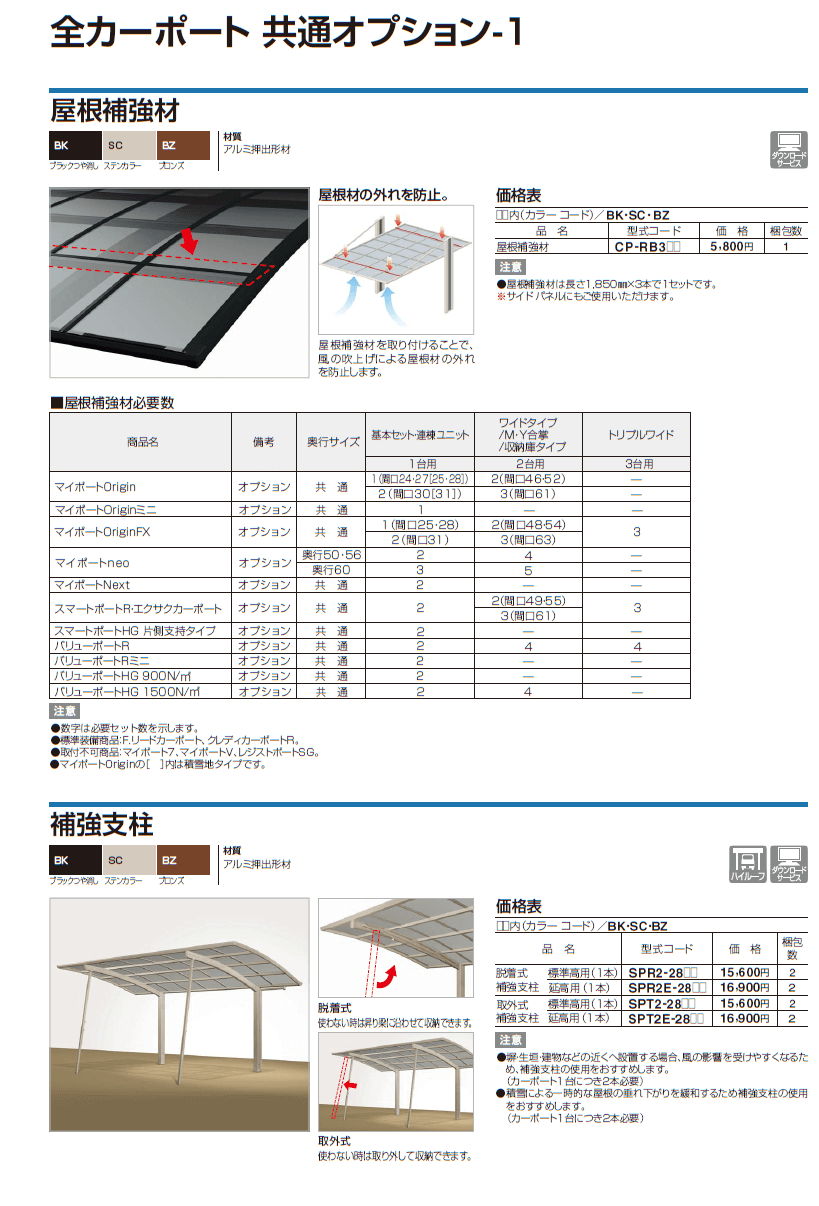 四国化成　カーポートオプション画像1