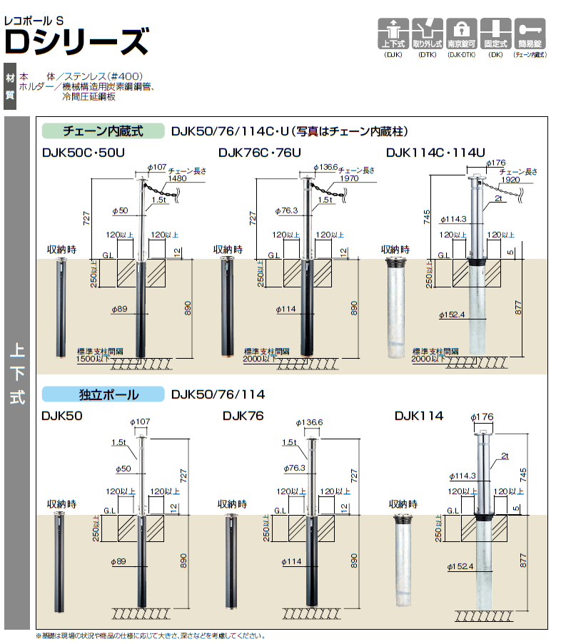 最大87%OFFクーポン 四国化成 03ROP 独立ポール用 リングキャッチ 車止めオプション