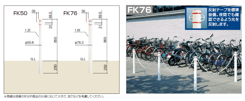 四国化成　レコポール FK50/FK76画像