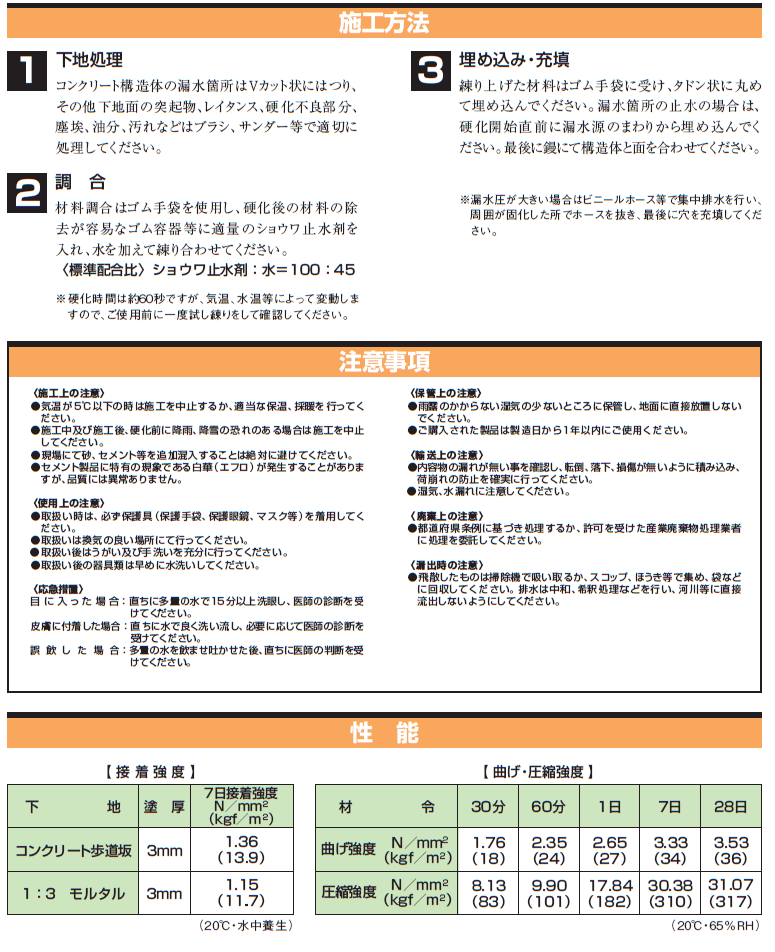 ショウワ止水材-P　取扱説明書画像