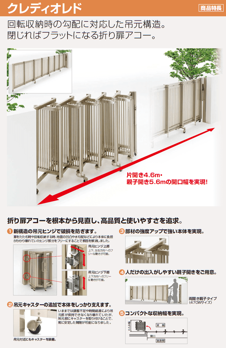 四国化成　クレディオレド1型/クレディオレド2型　商品特長画像