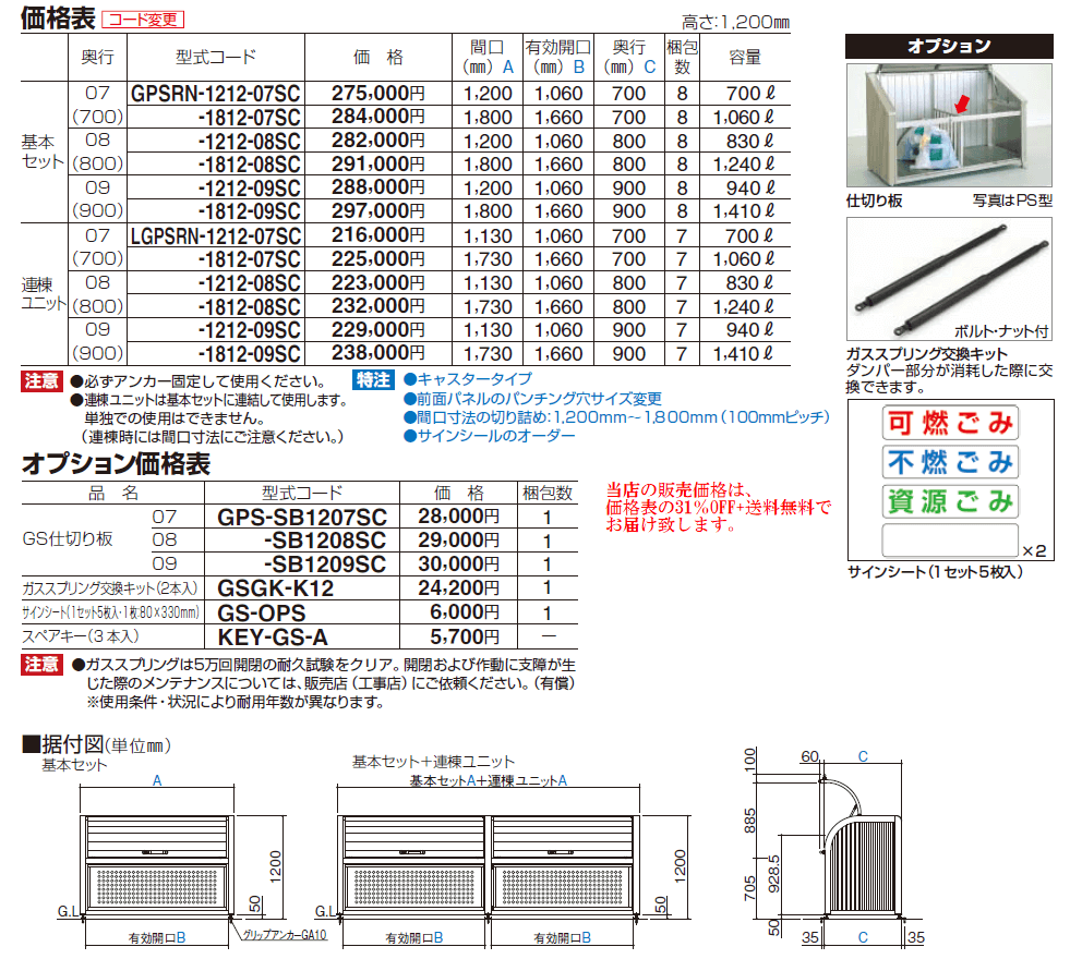 四国化成　ゴミストッカーPSR型　定価表画像