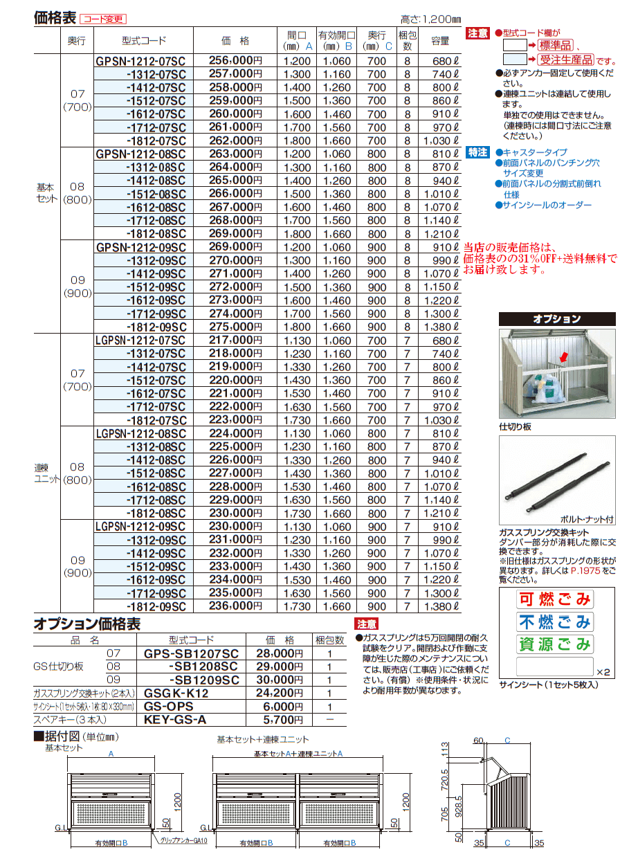 ゴミストッカーPS型　価格表画像