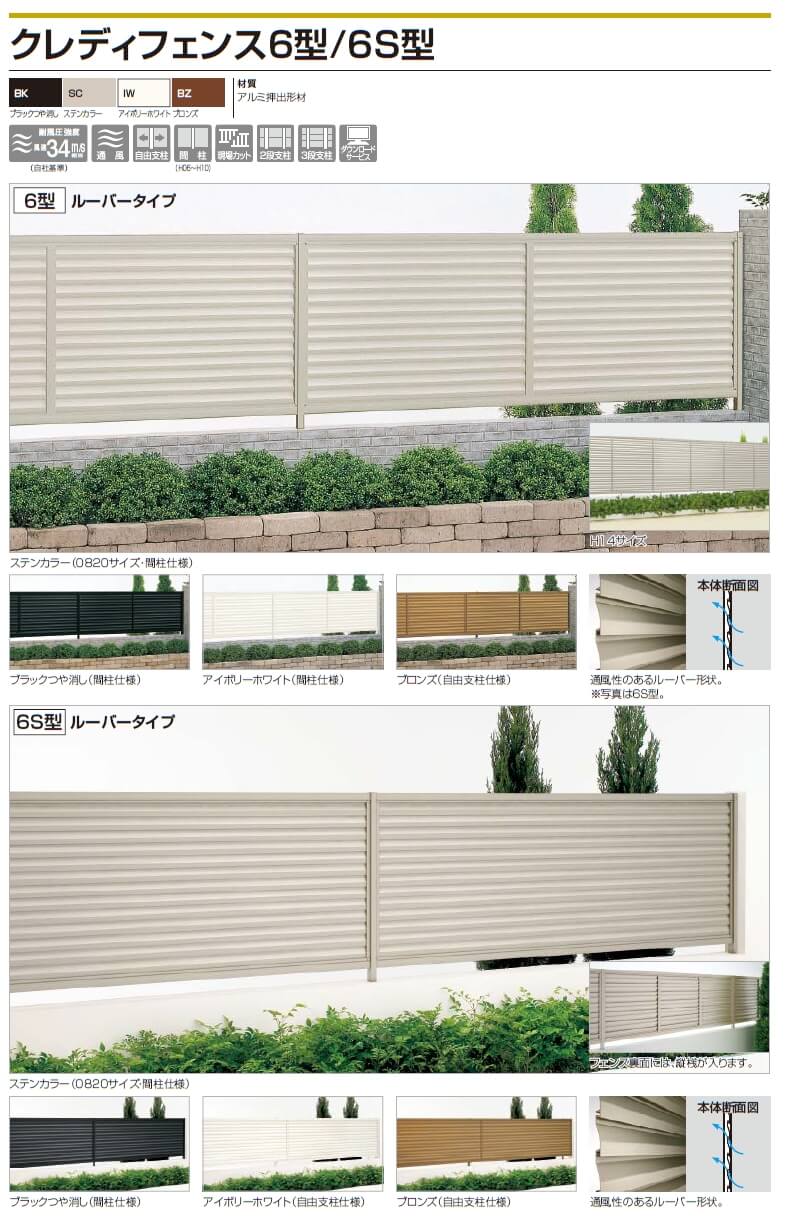 クレディフェンス6型/クレディフェンス6S型 写真
