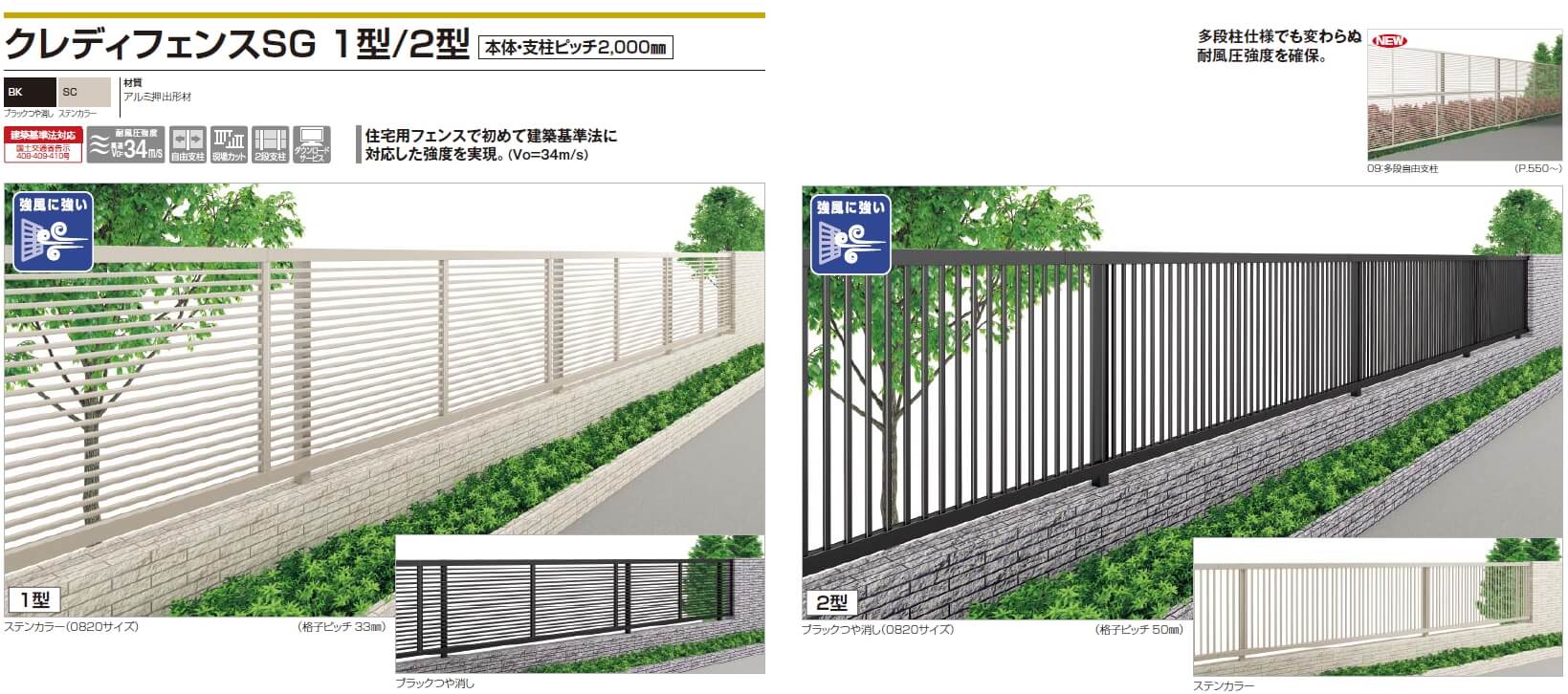 四国化成　クレディフェンスSG1型/クレディフェンスSG2型追加画像