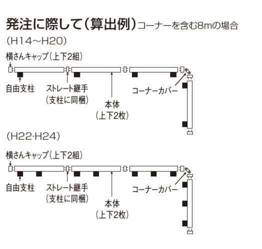 09：多段次週支柱　枚数・本数の数え方説明画像