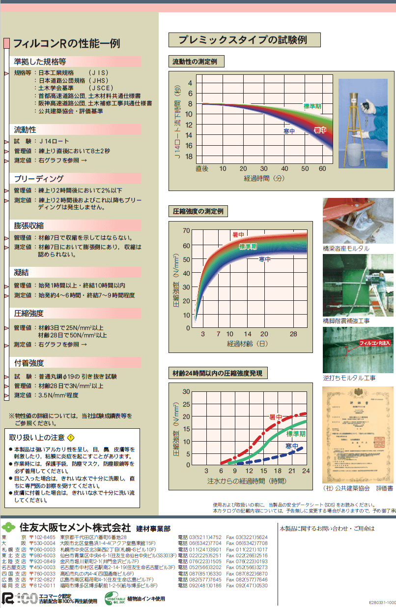 住友大阪セメント株式会社　フィルコンR画像2
