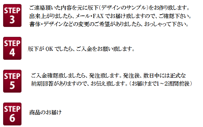 表札の作り方　説明画像2