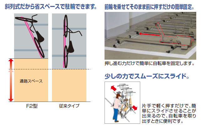 スライド式ラックF3型　商品特長画像