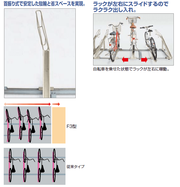 四国化成　スライド式ラックF3型　商品特長画像