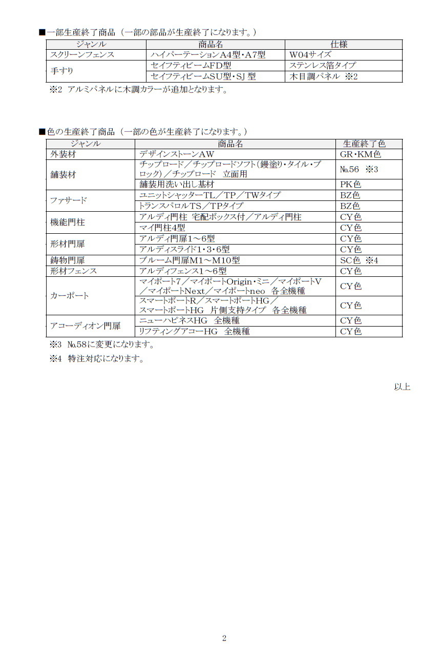 四国化成　2020年3月　廃盤商品についての資料2