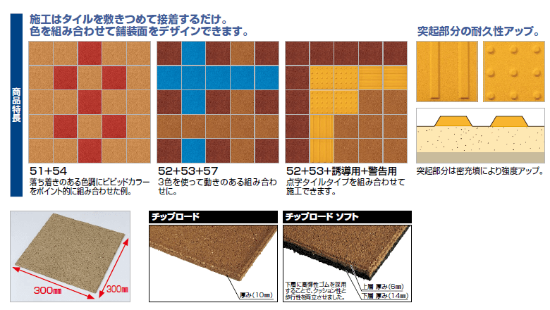 2021春の新作 四国化成 チップロード CPR-T50 標準タイル 10mm厚 タイルタイプ 外構DIY部品