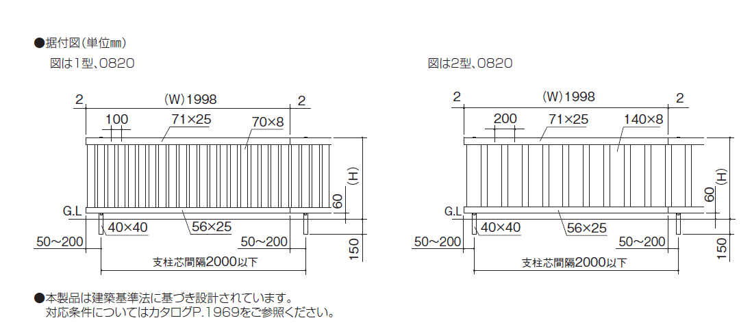 アレグリアフェンス1型　アレグリアフェンス2型　図面