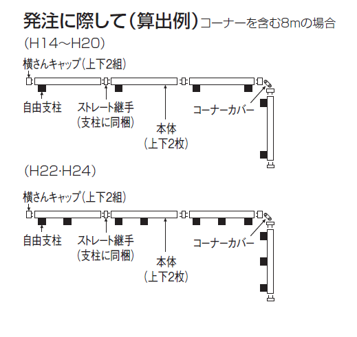 柱の本数の数え方説明画像