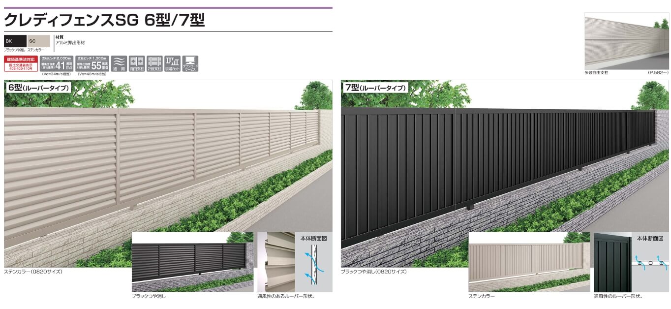四国化成　クレディフェンスSG6型/クレディフェンスSG7型画像
