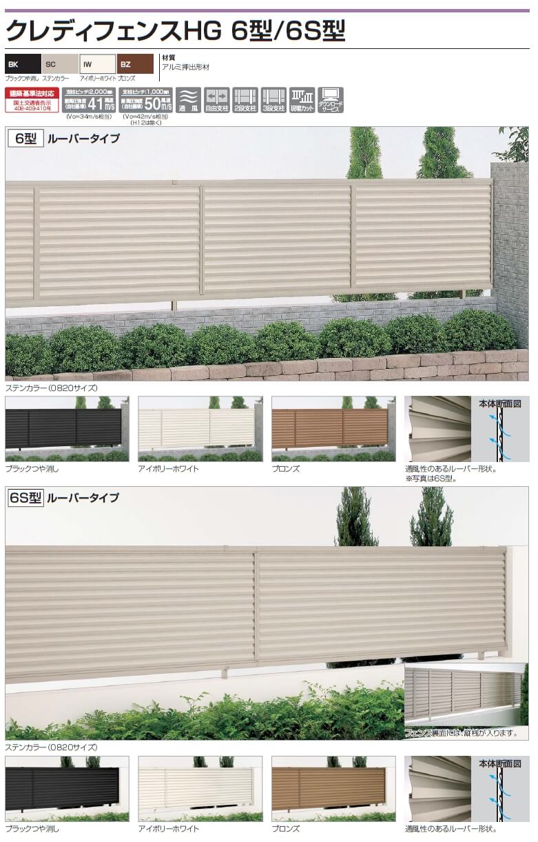 四国化成　クレディフェンスHG6型/クレディフェンスHG6S型画像