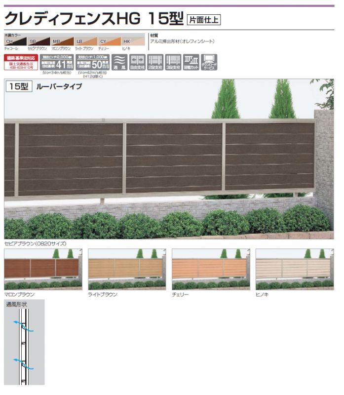 四国化成 クレディフェンスHG15型（片面仕上げ）　2021年新商品画像