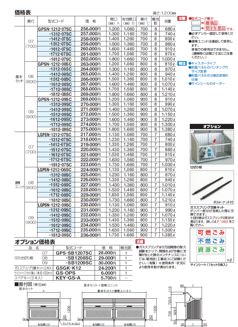 ゴミストッカーPS型 価格表画像