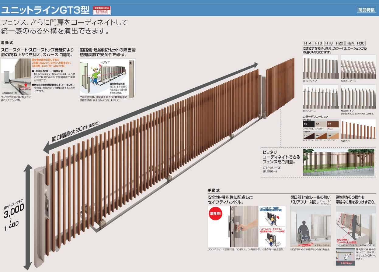 四国化成 ユニットラインGT3型 直格子タイプ　忍び返し・剣先タイプ（手動式/電動式）画像