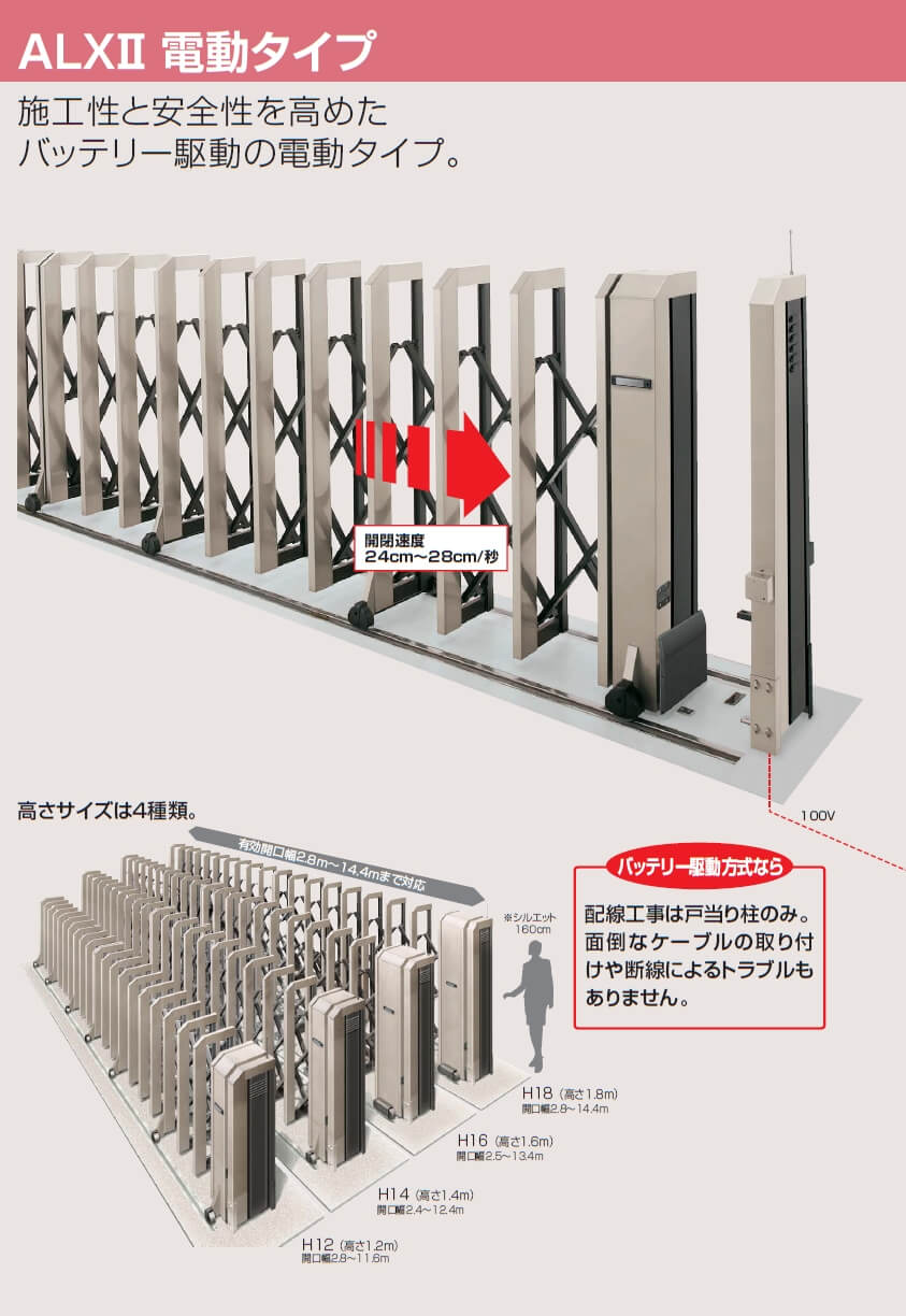 【っておりま】 四国化成 ALX2 先端ノンレール スチールレール ALXN18-1475SSC 片開き 『カーゲート 伸縮門扉