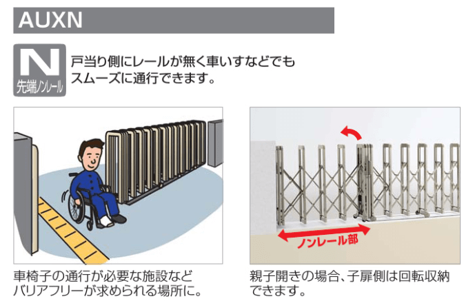 先端ノンレール商品説明画像