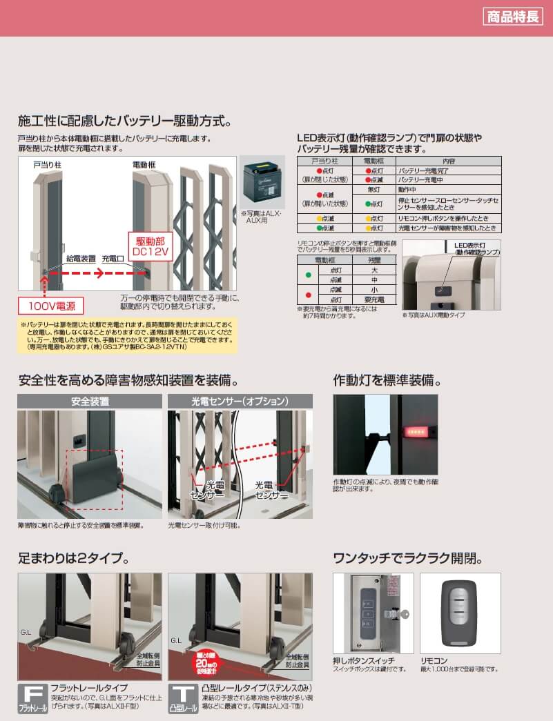 おトク 四国化成 ALX2 固定キャスター ALXＣ16-1305ＷSC 両開き カーゲート 伸縮門扉