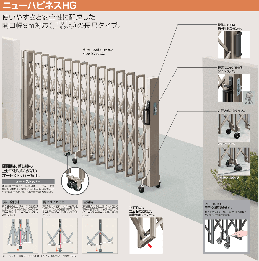 クリアランス通販売 四国化成 ニューハピネスHG-R キャスター式 木調タイプ 片開き H10-465S リフォーム対応 門扉、玄関 