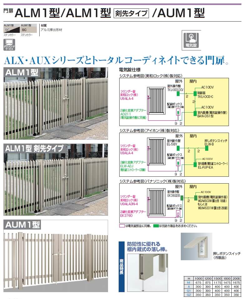 四国化成　ALM1型　ALM1型剣先タイプ　AUM1型 画像