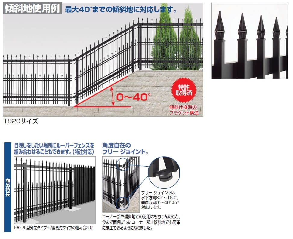 四国化成　EAF20型　剣先タイプ　商品特長画像