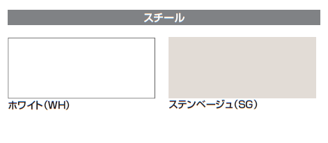 BRF1型　本体カラーについて