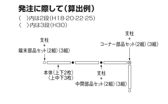 BRF1型　枚数の数え方説明画像