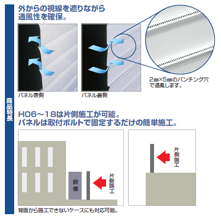 四国化成　BRF1型　商品特長画像